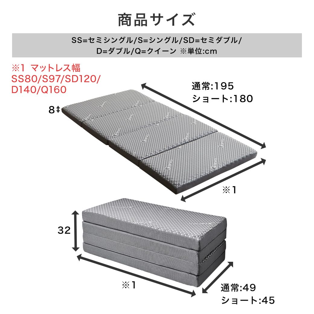 Amazon.co.jp: ネルコンシェルジュ 四つ折りウレタンマットレス 厚さ