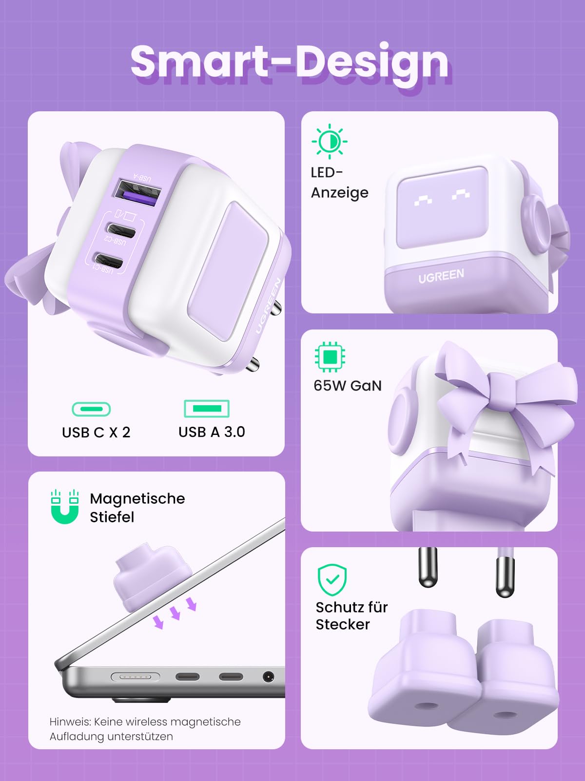 UGREEN UNO USB C Ladegerät, 65W USB C Netzteil 3-Port GaN Schnellladegerät LED Display kompatibel mit MacBook Pro/Air, iPad, iPhone 17 Pro Max, 16, Galaxy S25 Ultra, Steam Deck (Lila)