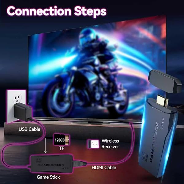 2026 Retro Game Console, 4K HDMI with 40,000+ Games, 23 Emulators, Plug-and-Play, Two 2.4GHz Wireless Controllers - 3