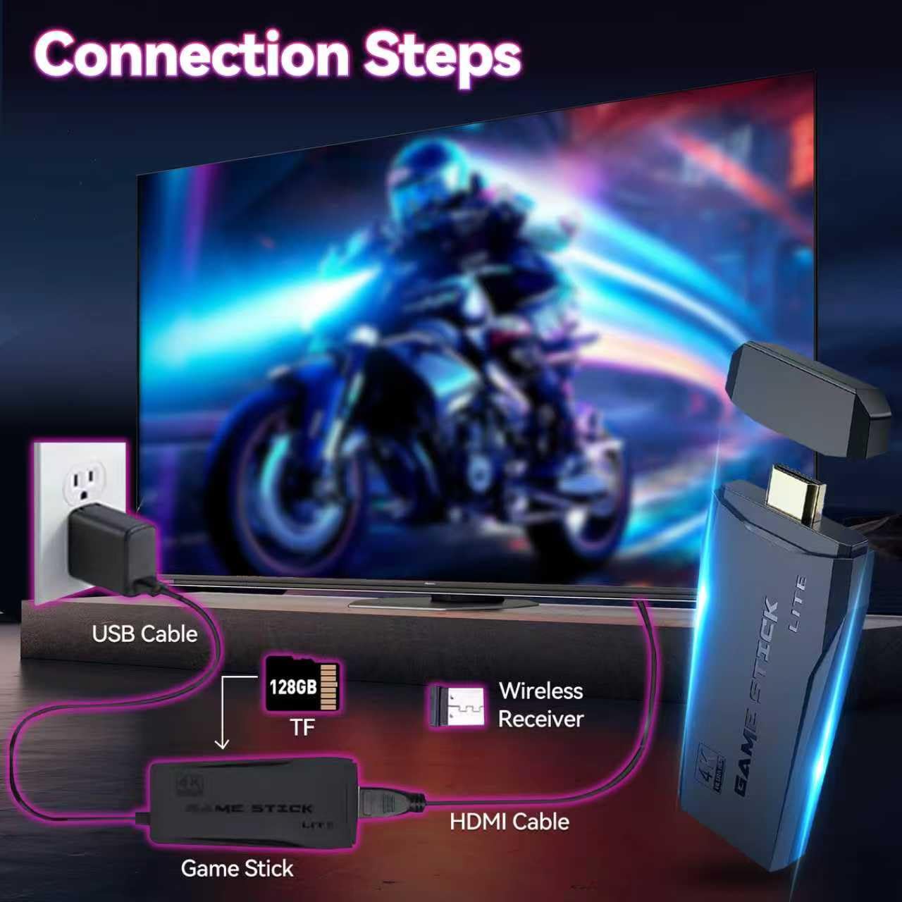 2026 Retro Game Console, 4K HDMI with 40,000+ Games, 23 Emulators, Plug-and-Play, Two 2.4GHz Wireless Controllers — view 3
