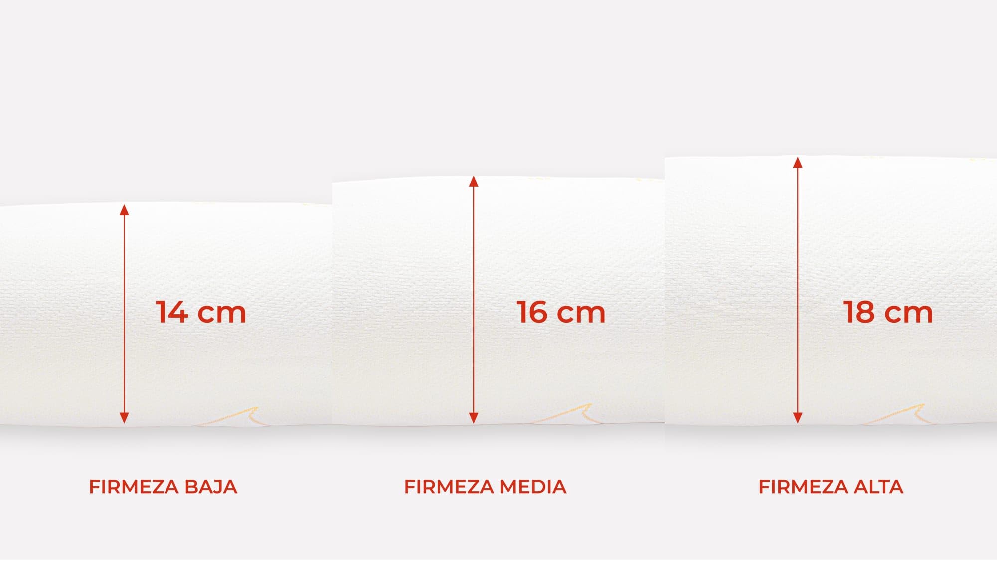 Almohada Fibra Aloe Vera 160 cm-Doble Funda con Cremallera-Firmeza Alta-Fabricado en España-Funda Extraible-Tejido Strech Aloe Vera-Dormir de Lado o Boca Arriba(1, 160 cm)