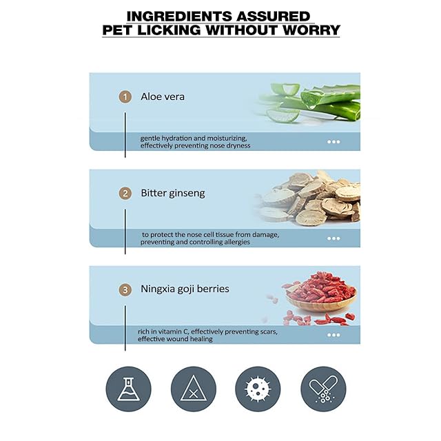 Foto 4 de 8 de Rosixehird Esencia nasal para perros,Solución Nutritiva Nariz para Perros