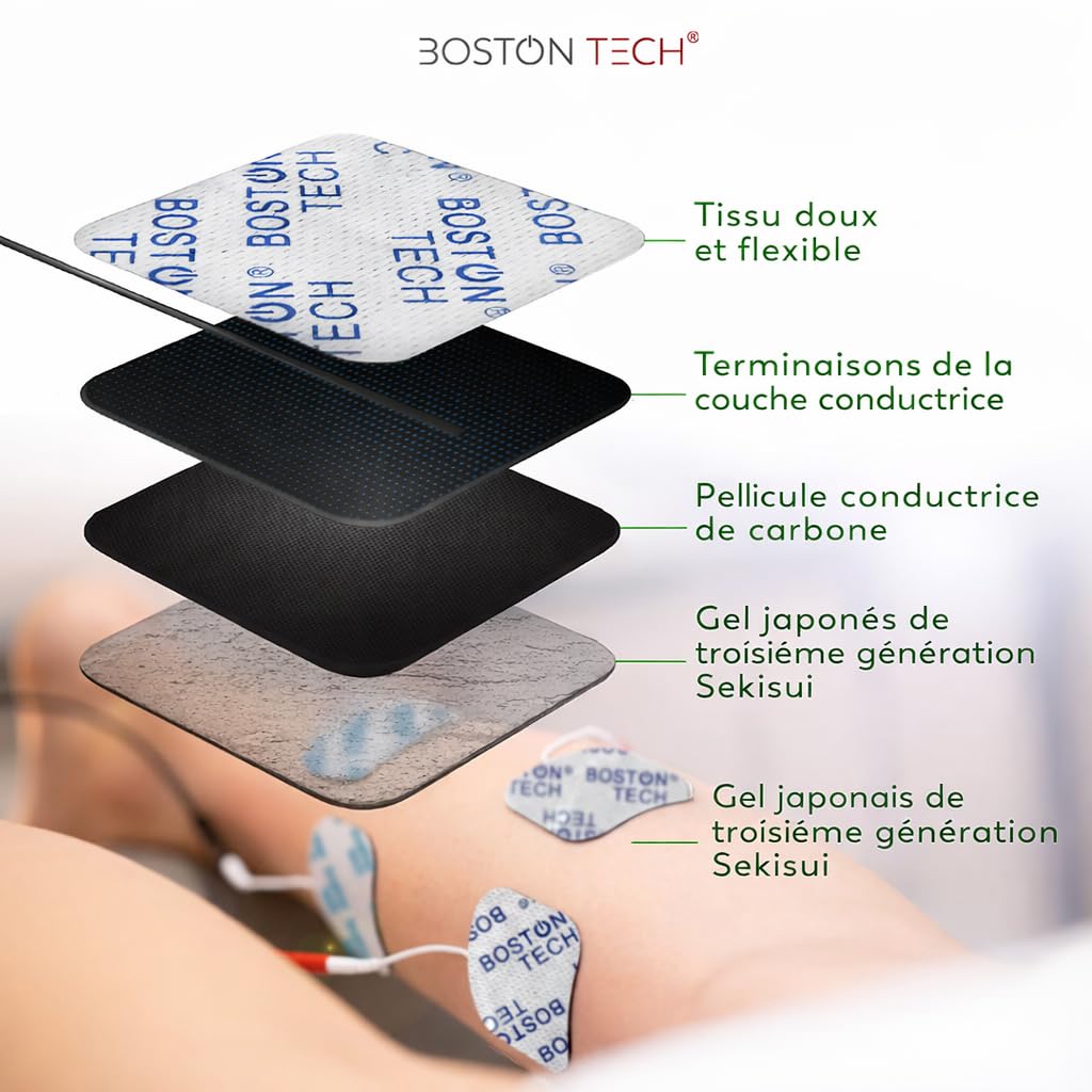 Boston Tech® Stimulateur musculaire 3 en 1 avec fonctions TENS/EMS/massage | 2 canaux, 36 programmes à intensité réglable, 4 électrodes. Soulage, réhabilite et renforce les muscles. Piles incluses.