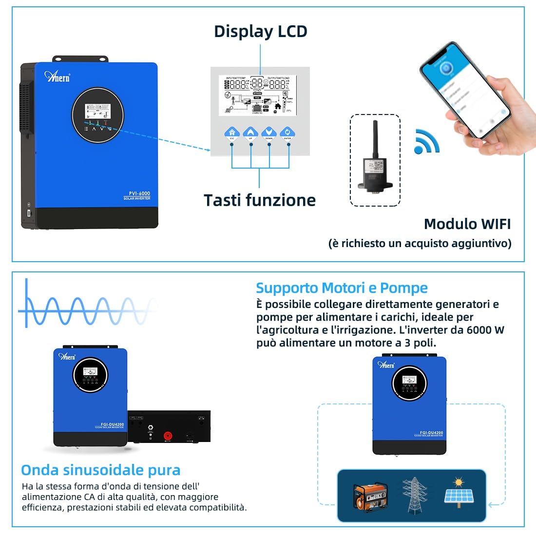 Anern 10000W Inverter solare ibrido 220V/230V CA Inverter fotovoltaico con 2 ingressi MPPT, PV max. 13500W, supporto Wi-Fi, per pompa dell'acqua、Generatore、Pannelli solari，Funziona Senza Batteria