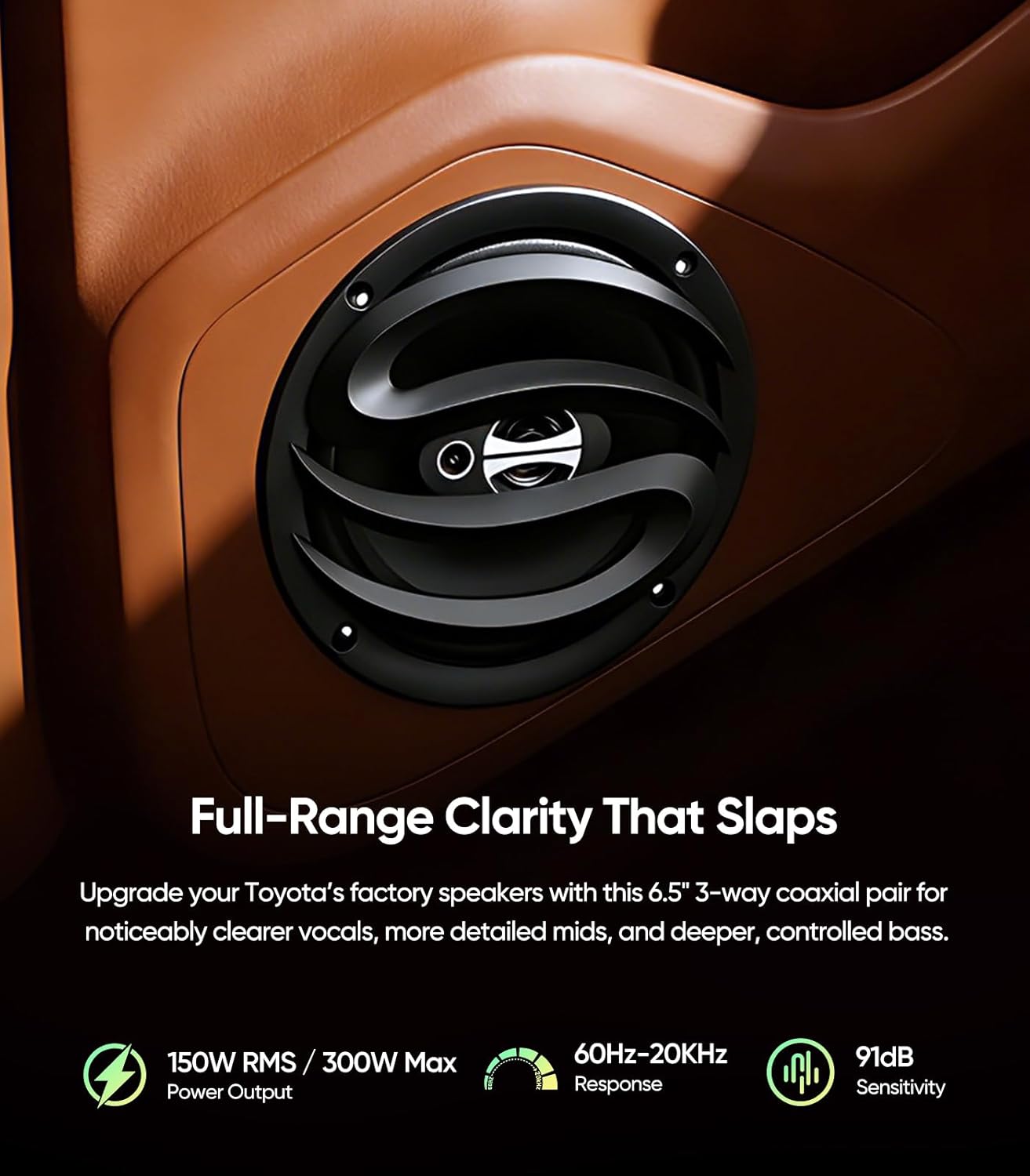 6.5" 3-Way Car Audio Door Speakers (Pair) for Toyota Tacoma/Camry/RAV4/Prius,300 Watts max Power,with Adapters and Harness,Full Range,Coaxial,Enhanced Sound,Car Audio Speaker Upgrade kit