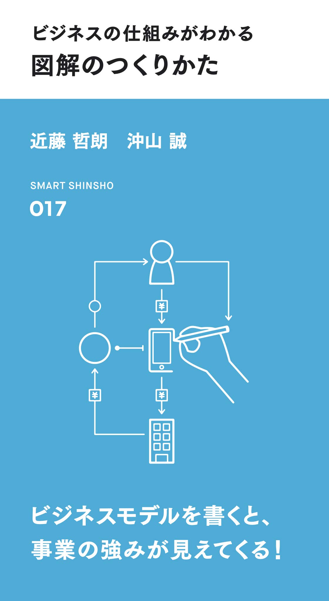 ビジネスの仕組みがわかる 図解のつくりかた (スマート新書) | 近藤