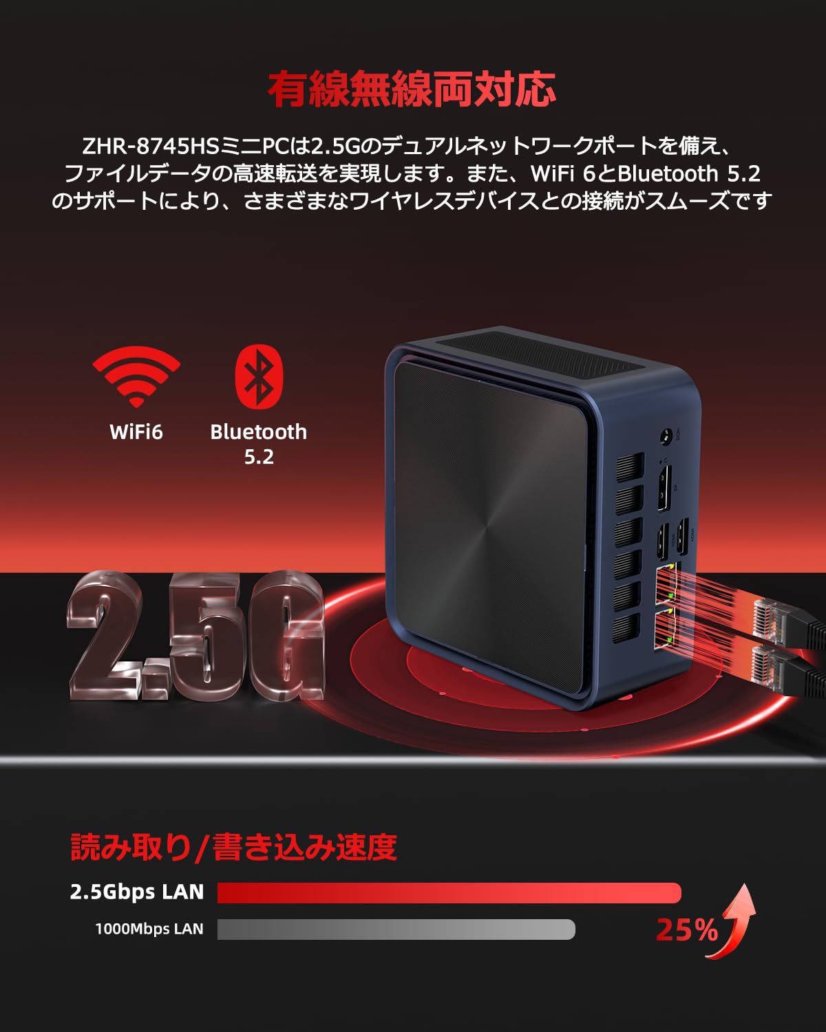 Amazon.co.jp: YCTipc ZHR ミニ PC AMD Ryzen 7 8745HS 8C/16T 5.1GHz