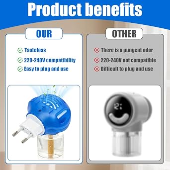 6PCS Mosquito Repellent Plug in, Lasting Mosquito Plug, Plug-in Insect Killer for up to 60 Nights per Refill, Includes 2 Diffuser and 4 Refill for Home&Travel Rapid Kills Mosquito, Midges on Contact