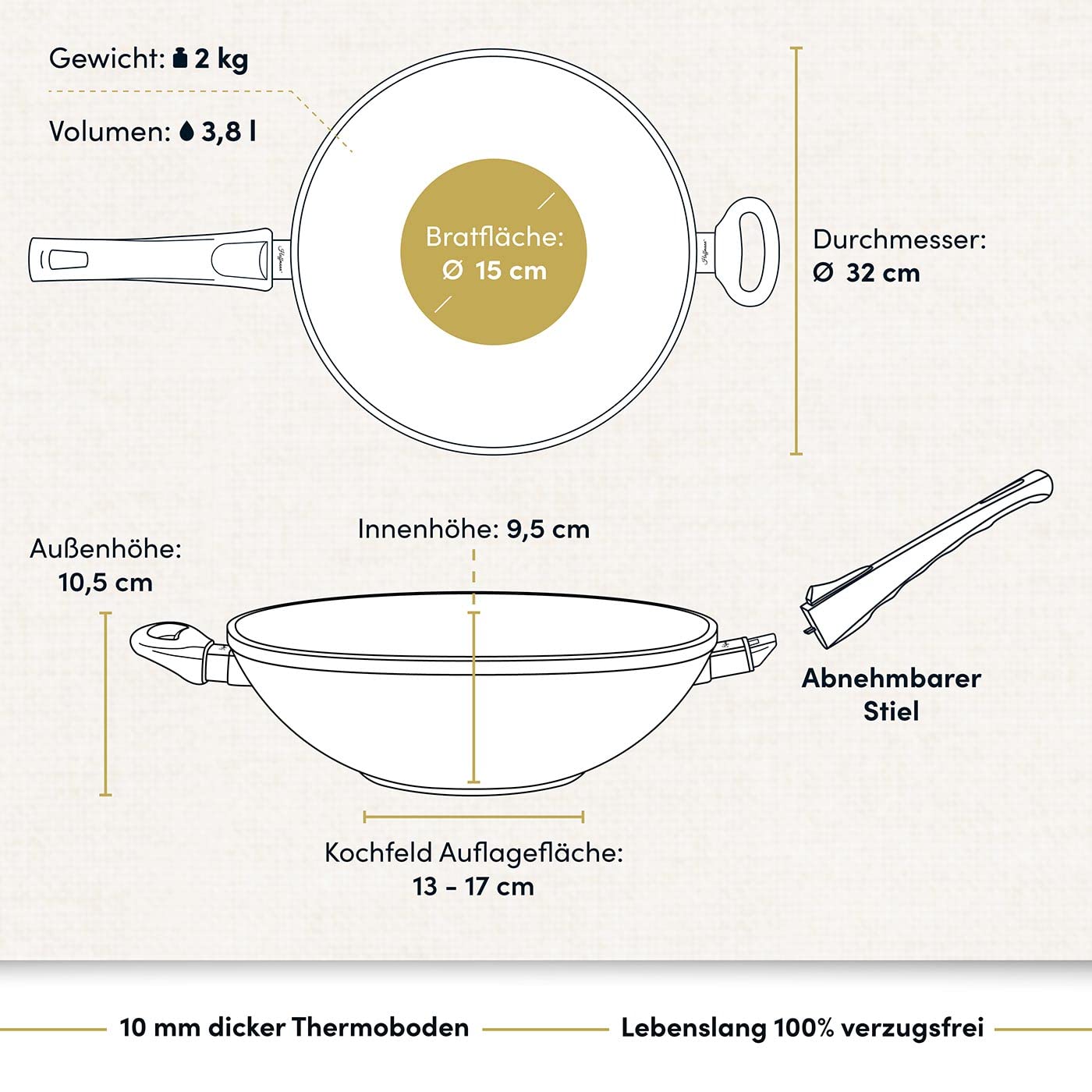 Hoffmann Wokpfanne groß für Induktion 32 cm I Made in Germany I Backofengeeignet bis 240 Grad I Wok Pfanne I 100% Verzugsfreier Boden I Induktionsherd I Abnehmbarer Griff