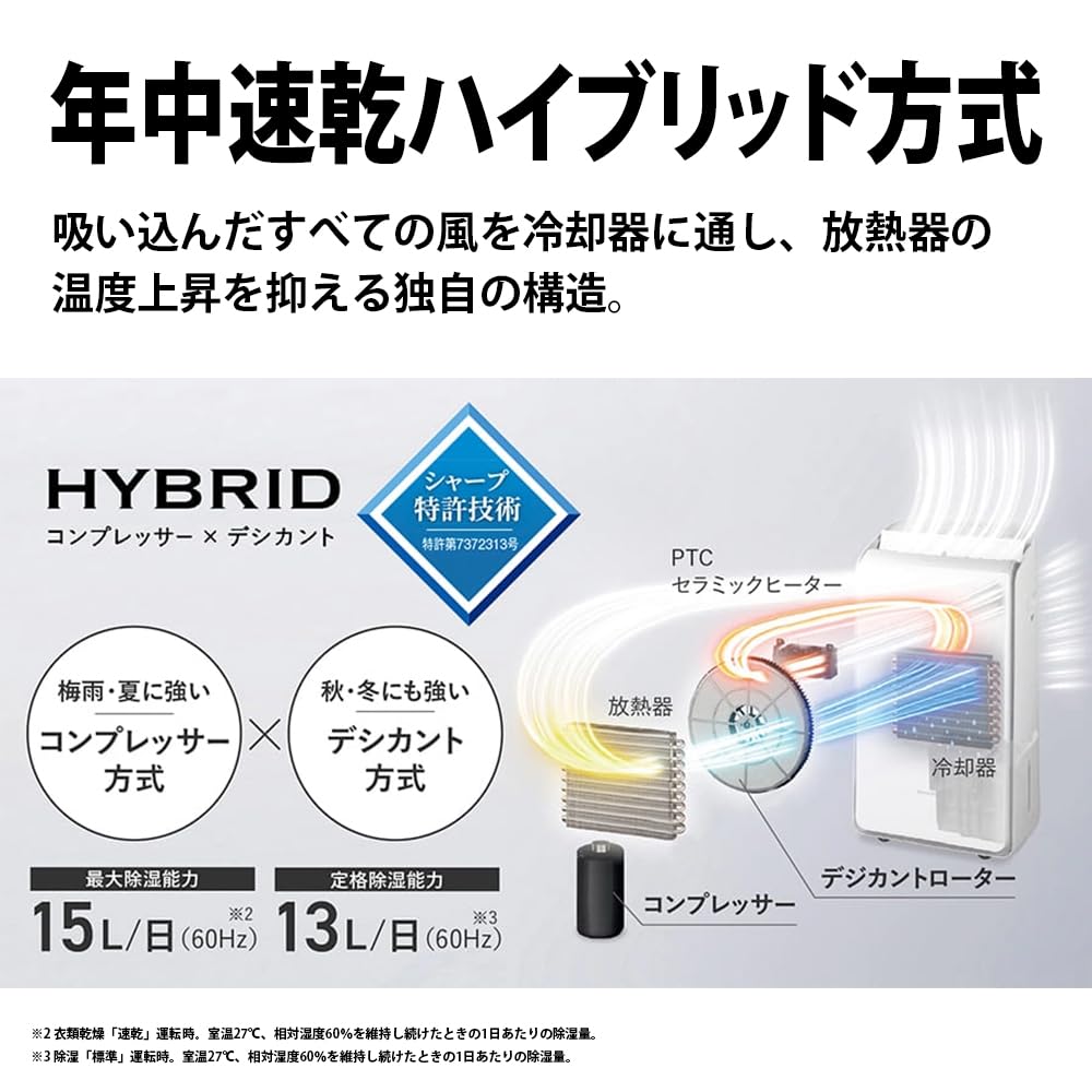 Amazon.co.jp: シャープ（SHARP）: 除湿機
