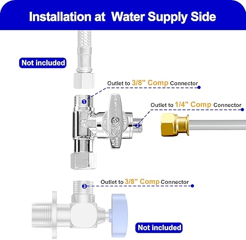 Miniatura 2 de PEX - Kit de línea de agua para refrigerador, tubo de máquina de hielo de 15 pies con válvula de tope en T, manguera flexible con accesorios de
