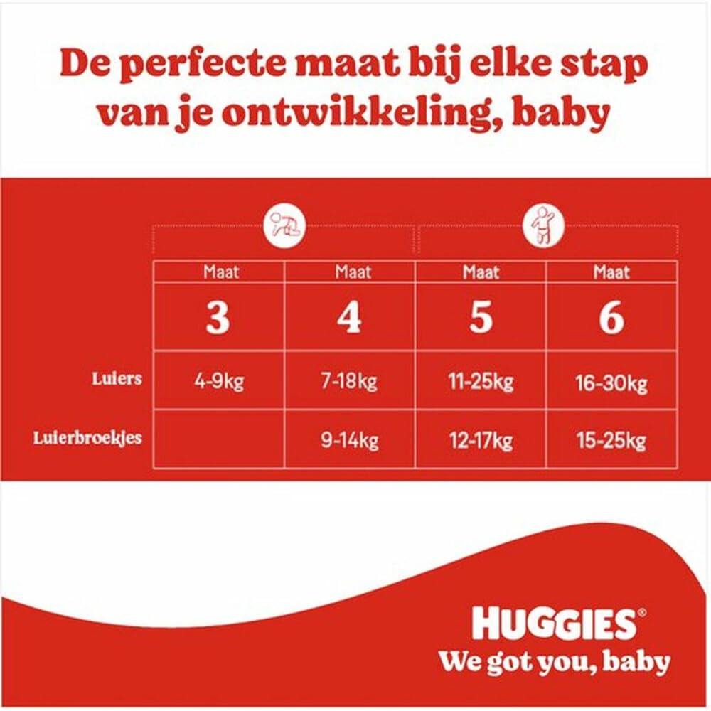 Huggies Ultra Comfort Pieluchy, Rozmiar 3