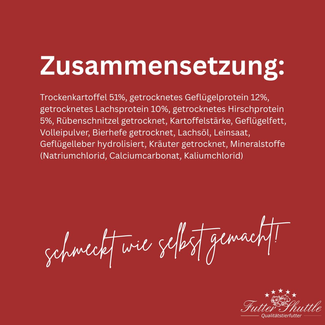 Getreidefreies Hundefutter Adult – Trockenfutter für Sensible Hunde – Hochverdaulich & Ohne Weizen – Futter Shuttle 080 (10 kg)