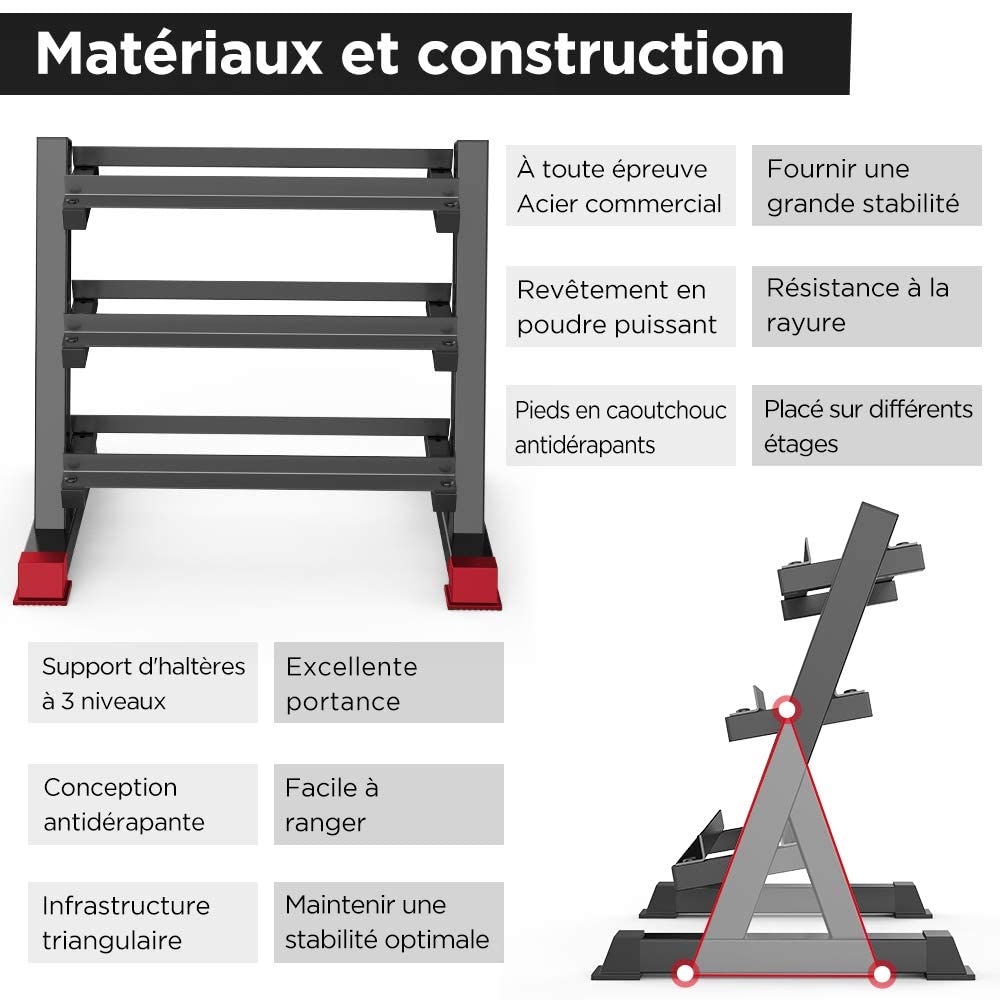 YOLEO Support pour Haltères Ajustables de 3 Niveaux, Stockage d'haltères, Repose Haltères Rack de Rangement pour Musculation à Domicile Max.500KG