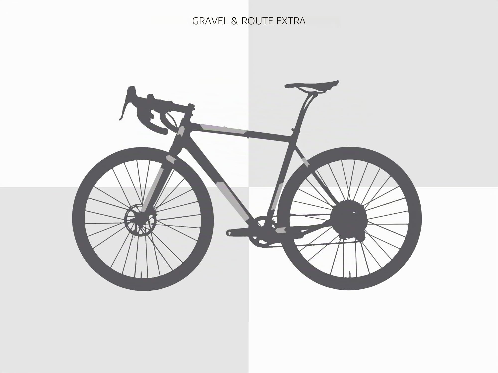 All Mountain Style | Protecteur Cadre Vélo Route et Gravel | Matériau PVC adhésif haute résistance | Évitez les rayures et les marques de choc sur votre cadre de vélo