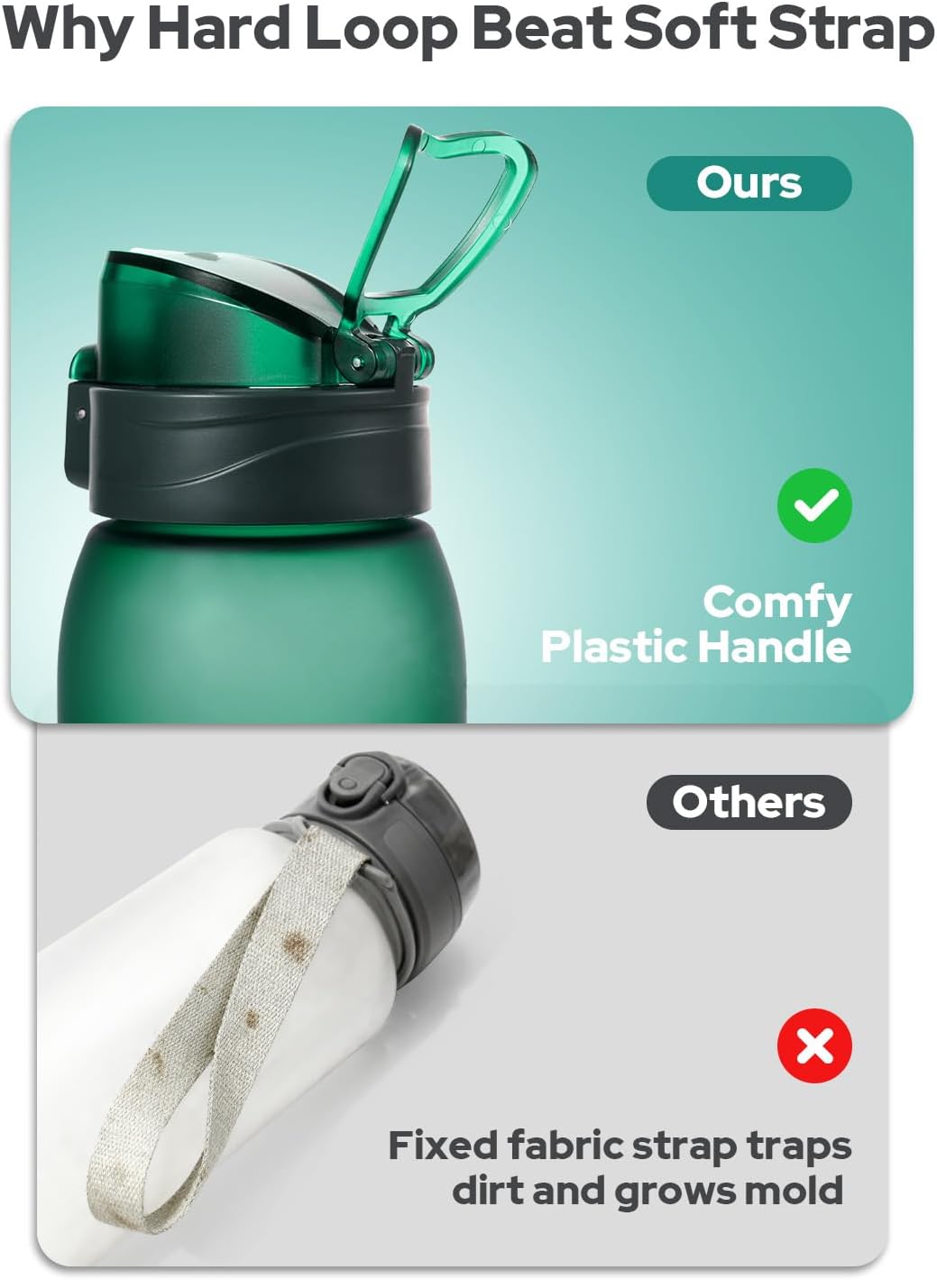 Opard 32oz Plastic Water Bottle Dishwasher Safe, Leakproof Flip-Top Lid, BPA Free Tritan, Wide Mouth Reusable Sports Water Bottle for Gym Hiking Commuting Outdoor Travel and School - Image 3