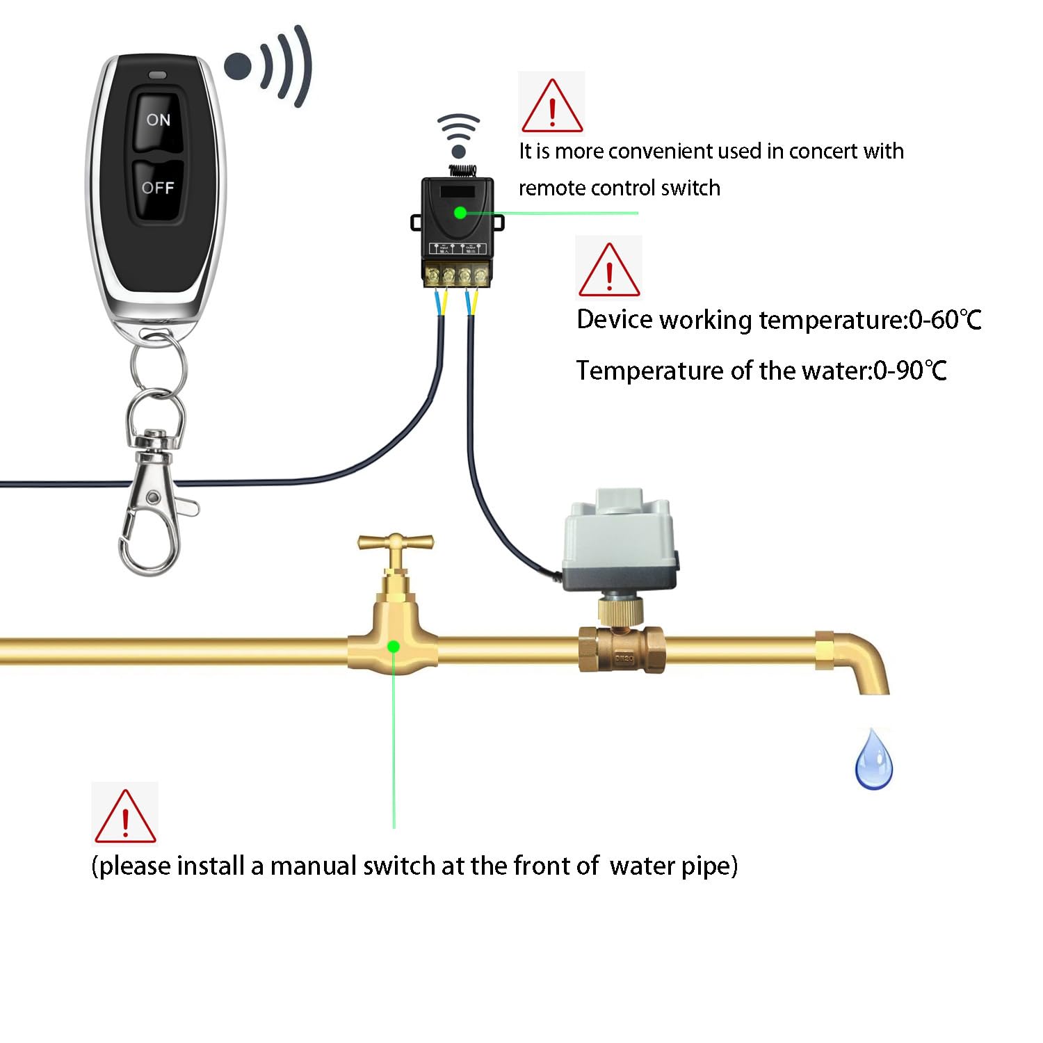 Válvula de bola de motor AC220V con función manual, válvula de bola eléctrica DN20 de 3/4 pulgadas, válvula de bola de motor de 2 hilos