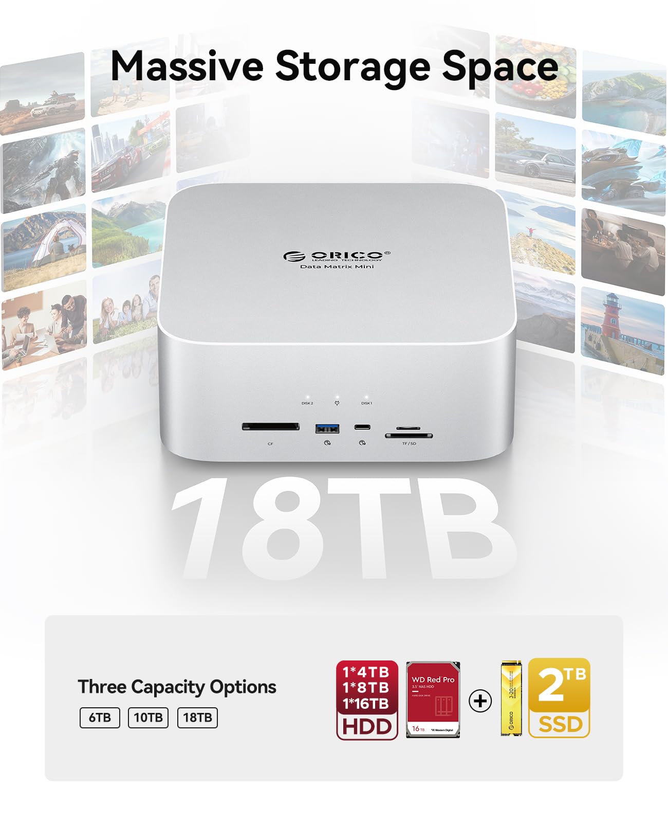 ORICO Data Matrix Mini 6TB Disco Duro Externo SSD 2TB y 4TB HDD,40Gbps USB-C Docking Station con SD/TF,CF-B,USB-C*2,USB-A*2,DP 1.4,Compatible con Mac Mini/Mac Studio (DMM13-6T)