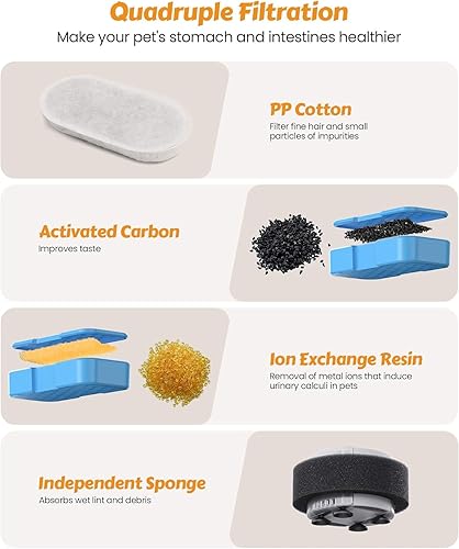 Miniatura 8 de AONBOY Fuente de agua para gatos con 16 filtros, fuente de acero inoxidable para gatos de 108 onzas3.2 L, incluye 8 filtros de carbono y 8 filtros