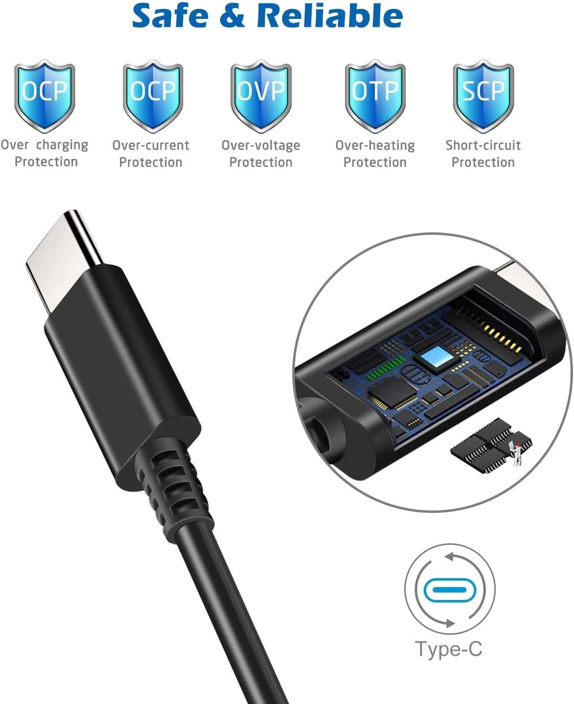 YAEYE Switch Charger Compatible with Nintendo Switch/Switch Dock/Pro Controller with 5ft Type C Cable,Support TV Mode,2.5 Hours Fast Travel Wall Charger,1.5V/2.6A AC Adapter Power Supply : Video Games