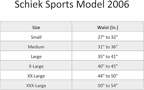 Miniatura 3 de Cinturón de contorno de cuero Power 2006 XXXL 1 cinturón