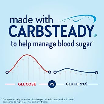 Glucerna Hunger Smart Nutrition Shake to Support Blood Sugar Management | Diabetes Care Shake, 15g Protein, Ready-to-Drink Meal or Snack Replacement for Adults, 180 Calories, Peaches & Creme, 24 Pack