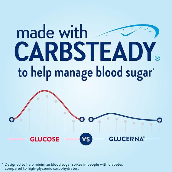 Glucerna Hunger Smart Nutrition Shake to Support Blood Sugar Management | Diabetes Care Shake, 15g Protein, Ready-to-Drink Meal or Snack Replacement for Adults, 180 Calories, Peaches & Creme, 24 Pack