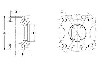 VAG29 フテネコ Amazon.com: Neapco N2-2-1369 Driveshaft Flange Yoke : Automotive