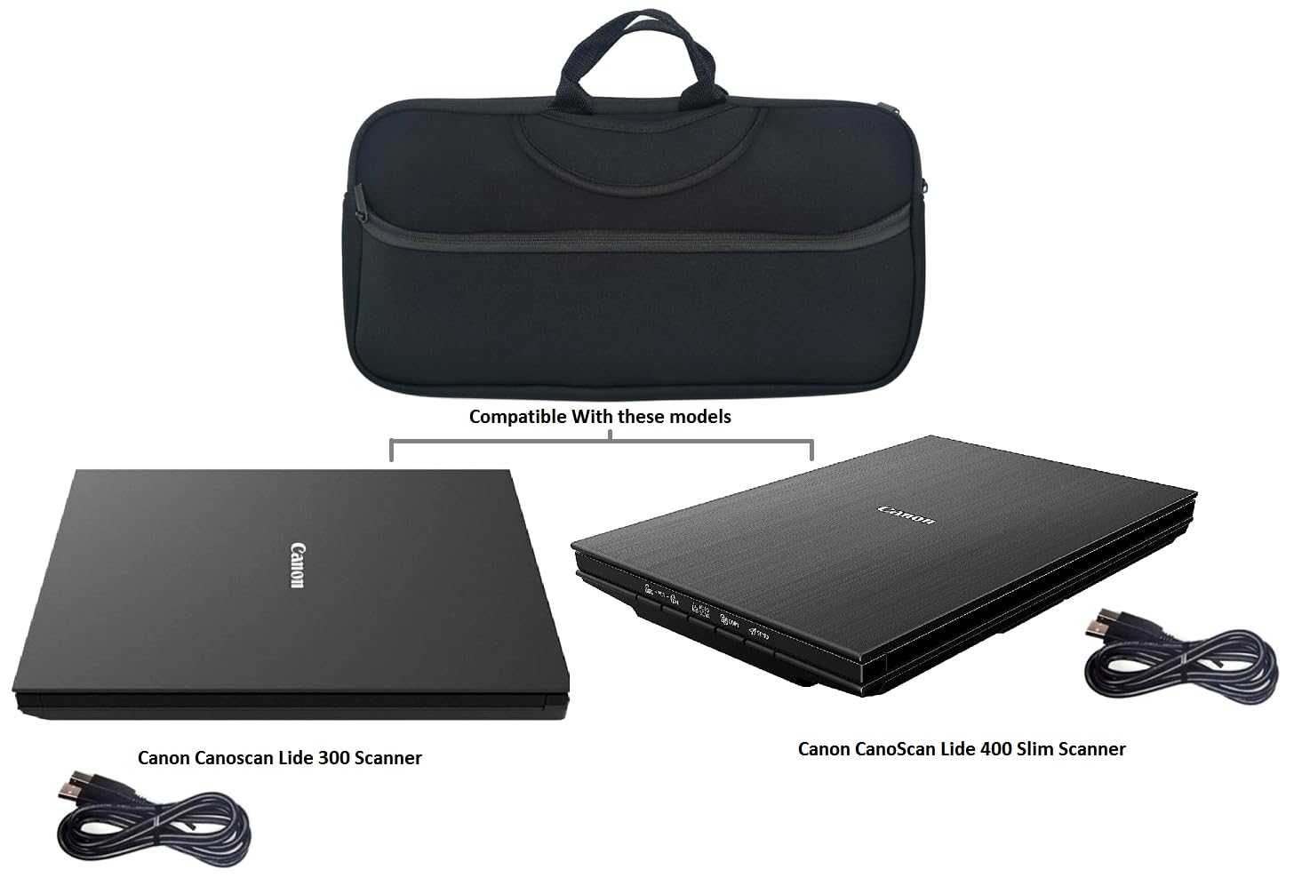 Funda plana para escáneres, bolsa suave portátil de transporte compatible con Canon Canoscan Lide 300 Scanner/Lide 400 Slim Scanner y cable