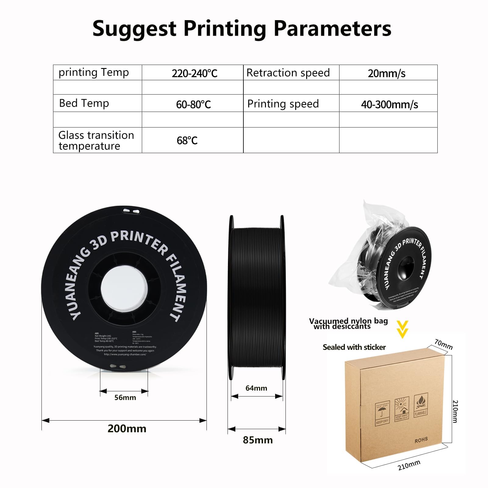 Filamento per stampante 3D PETG, 2 rotoli, precisione dimensionale +/- 0,03 mm, bobina da 1 kg (2 libbre), 1,75 mm, adatto per la maggior parte delle stampanti 3D, 2 kg, nero