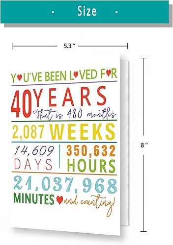 Miniatura 2 de Colorida tarjeta de cumpleaños número 40 para él y ella, decoraciones de feliz cumpleaños 40 para mujeres y hombres, divertida tarjeta de cumpleaños