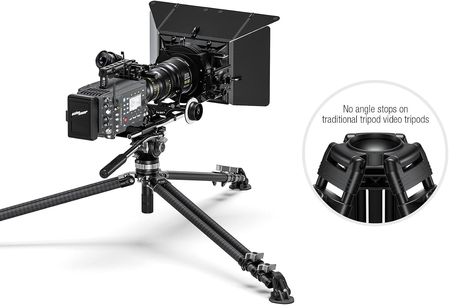 Leofoto LVC-253C Dual-Tube Video Tripod | 75mm Integrated Bowl with Leveling Base and Handle (Tripod Only)