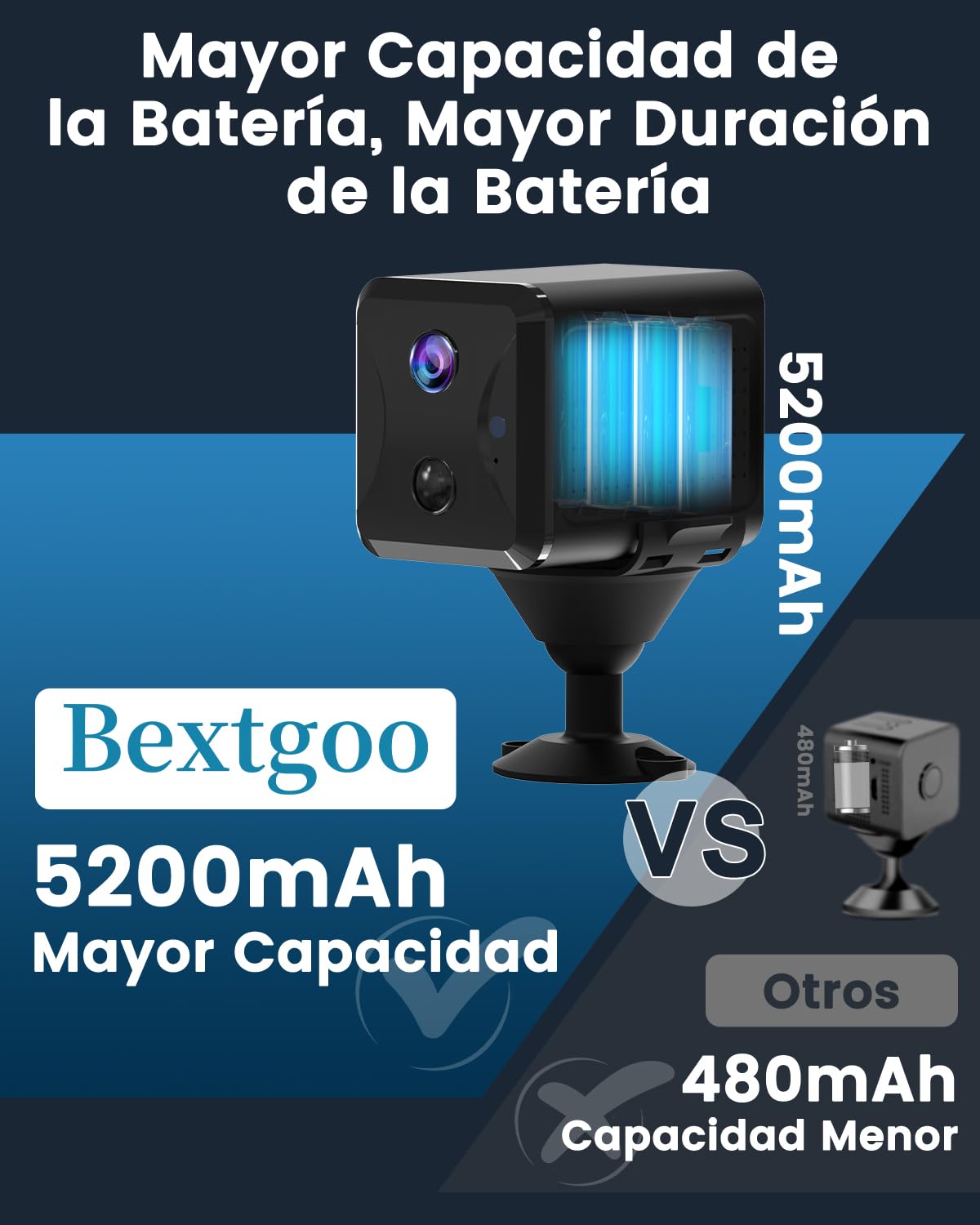 Bextgoo 2K HD Camara Vigilancia SIM, 4G LTE Camara Vigilancia sin WiFi con Tarjeta SIM, Videovigilancia sin Internet con Bateria 5200mAh, Visión 160°, Detección Movimiento Alerta, Vision Nocturna