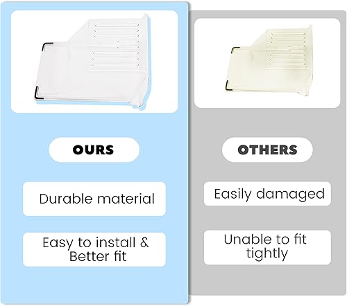 Miniatura 7 de Kojem Paquete de 2 cajones de repuesto para refrigerador 240337103 compatibles con Frigidaire Kenmore reemplazo para 240337107, 240337102,