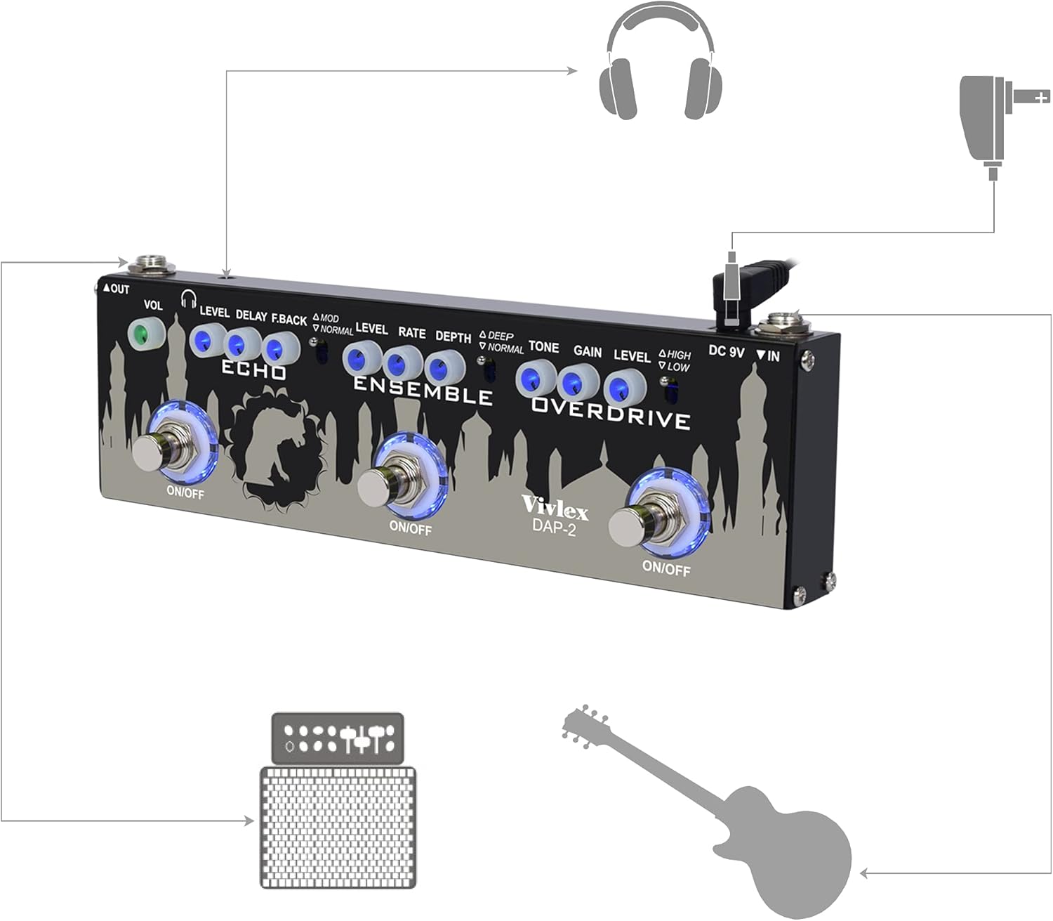 Vivlex DAP-2 Effect Modules Overview