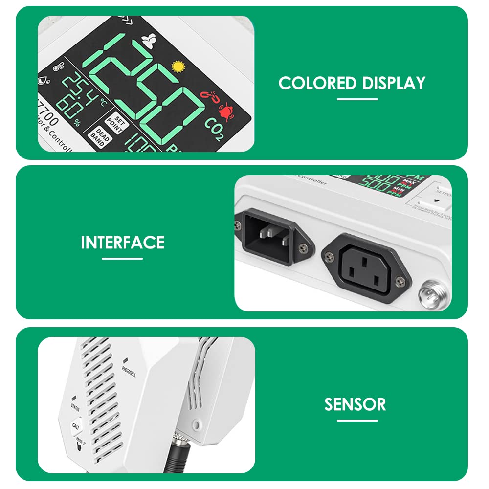 Irfora CO2-Monitor & Controller CO2-Konzentrationstester Controller 0~9999ppm Messbereich mit Human & Plant Mode Hochempfindliches wandmontiertes