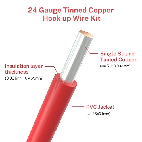 Miniatura 2 de FIRMERST Kit de cables de conexión de cobre estañado de núcleo sólido de calibre 24, 40 pies, 8 colores