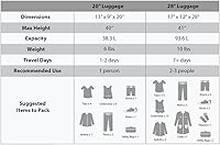 Vista 5 de Rockland Melbourne Maleta de viaje rígida y expandible con ruedas giratorias Champán