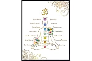 Zen Buddhism Chakra Poster - Namaste Spa Decor