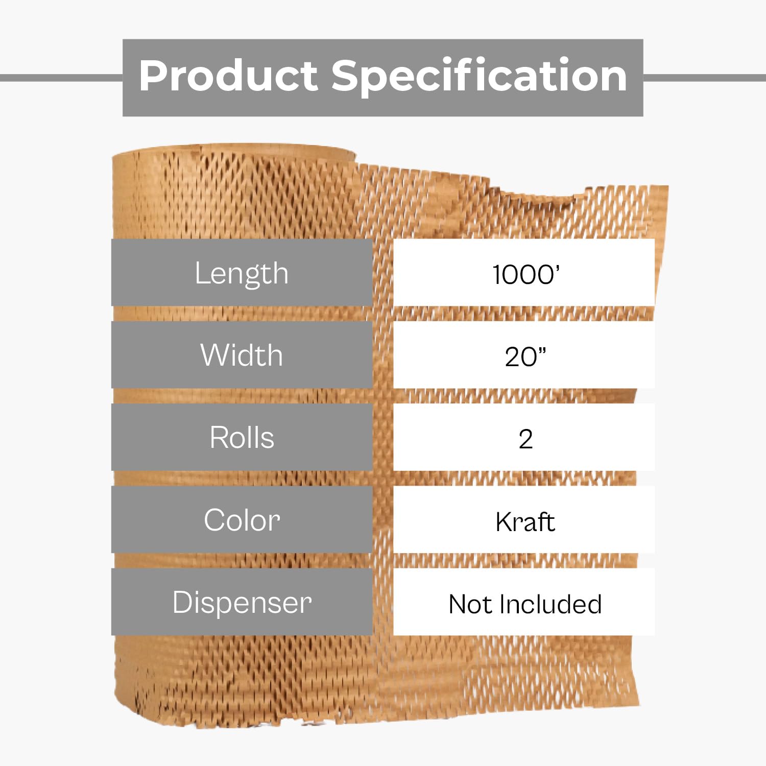 PSBM 2 Roll Honey Comb Packing Paper, 20 Inch x 1000 Feet Packaging Paper For Shipping Materials, Recyclable Honeycomb Paper