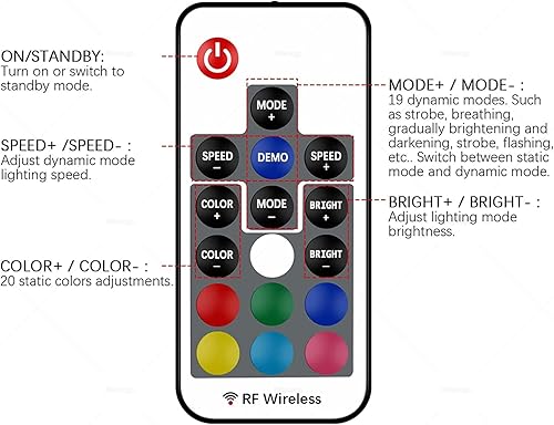 Miniatura 5 de Controlador LED RGB de 12 V CC con regulador de intensidad de control remoto inalámbrico RF de 17 teclas para tiras de luces LED 5050 3528 5630