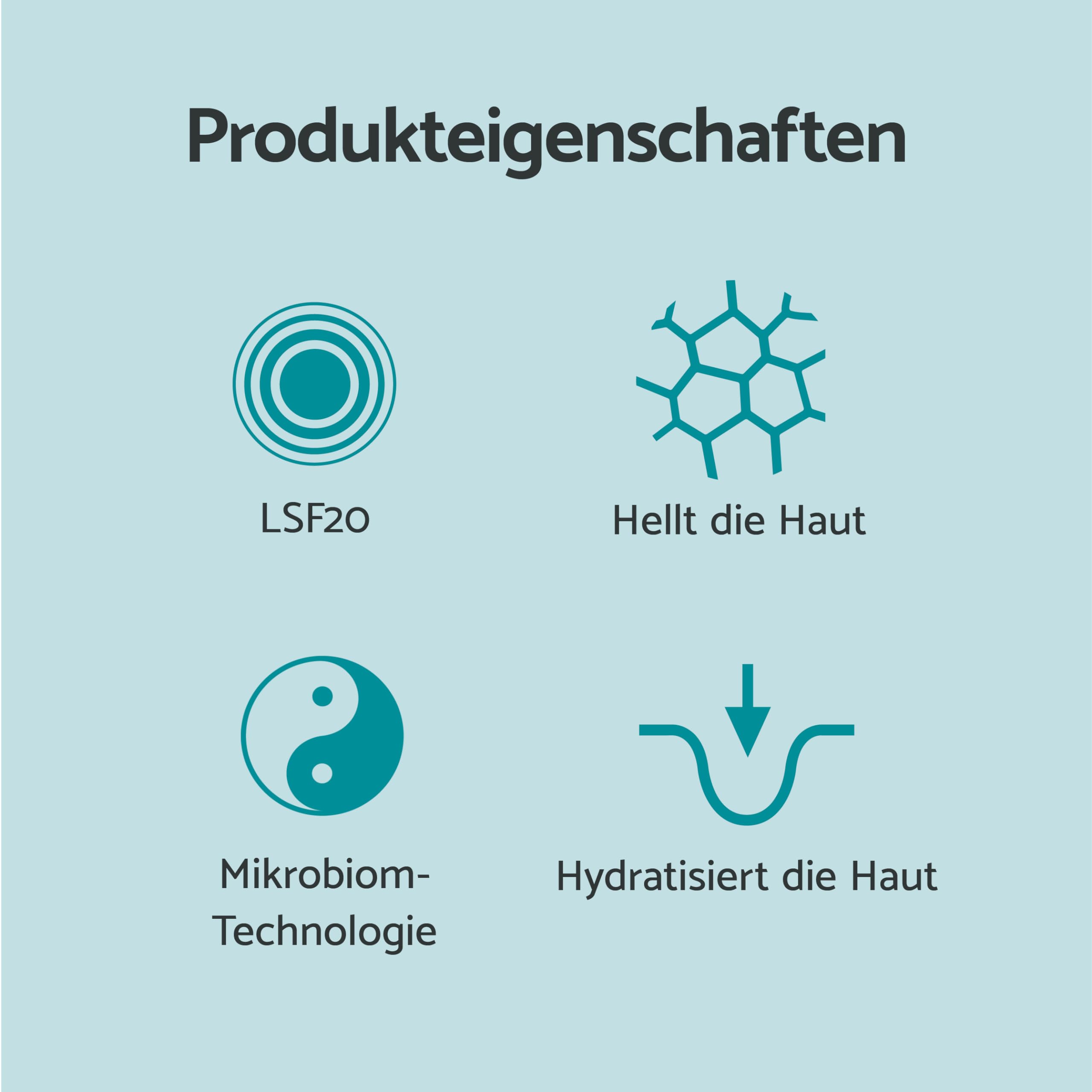 Remescar Tagescreme mit Vitamin C SPF 20 50ml – Feuchtigkeitsspendende Anti-Falten Gesichtscreme für Damen & Herren – Schützt vor UV-Strahlen, nährt & belebt die Haut