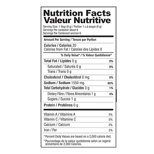 Vista 466 de Shan Mezcla de receta y condimento de pollo con mantequilla, 1.76 oz (50 g) – Polvo de especias para pollo jugoso en salsa rica de tomate