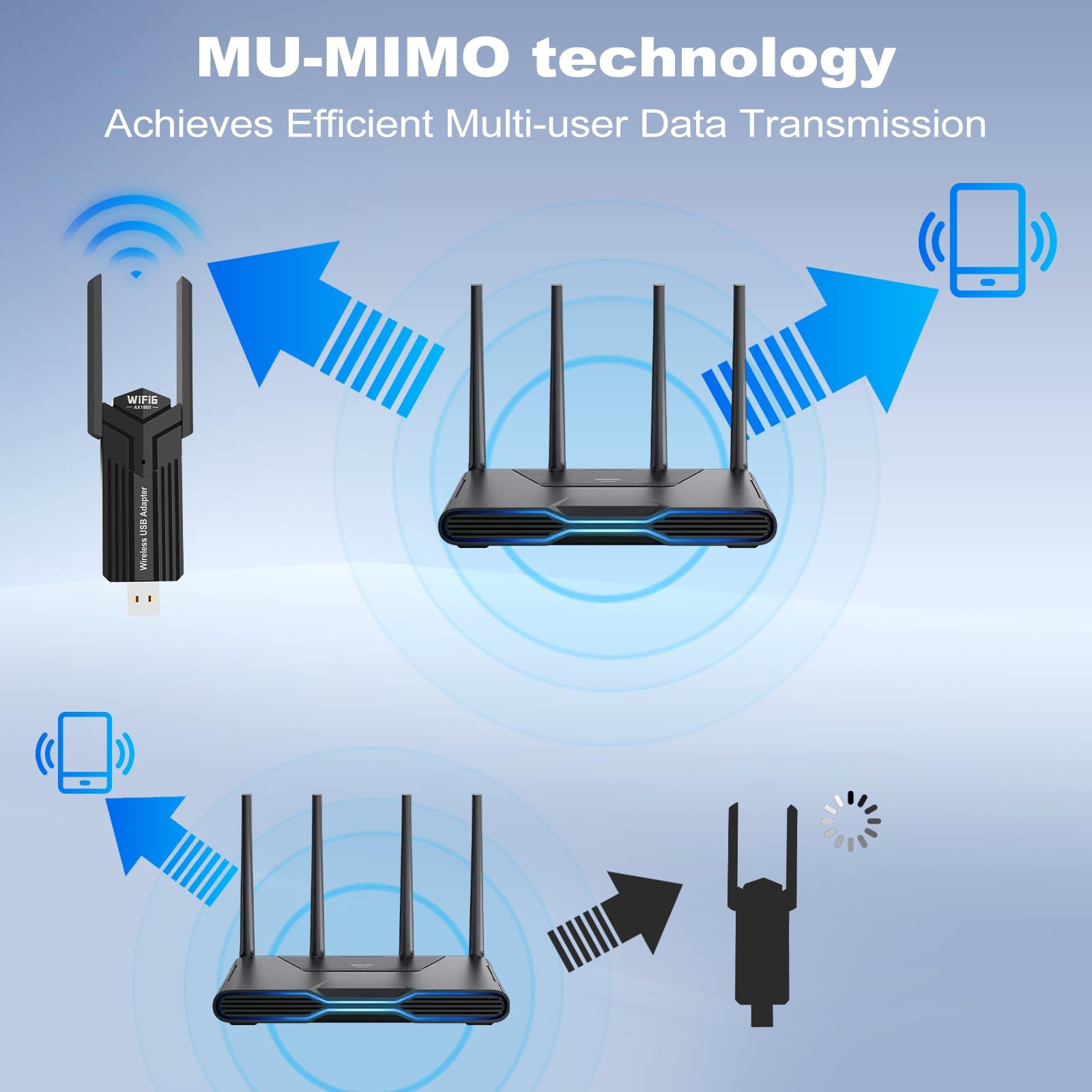 Adapter WLAN do PC AX1800 WiFi 6 podstawowy USB WLAN adapter PC Dual Band 5 GHz/2,4 GHz, High Gain USB WLAN Stick adapter z antenami, WiFi Dongle kompatybilny z Windows 11/10