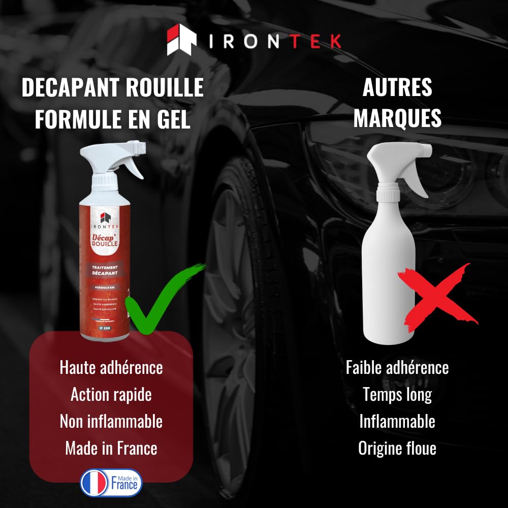 Décapant Rouille en Gel Spray 500 ML - IRONTEK | IT238 | Dissolvant Haute Efficacité | Dissout la Rouille Rapidement | Métaux Fer Acier | Anti-Rouille et Convertisseur de Rouille