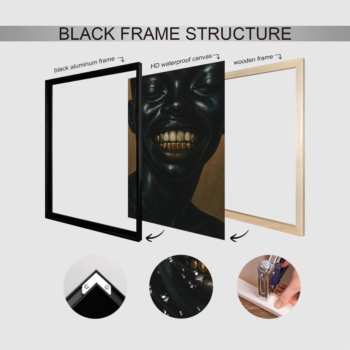 African American Canvas Wall Art, Urban Dope Black Man Aesthetic Poster, Minimalist Black People Gold Tooth Painting Print, Modern Afrocentric Artwork for Bedroom Living Room 8x12in Unframed - Image 3