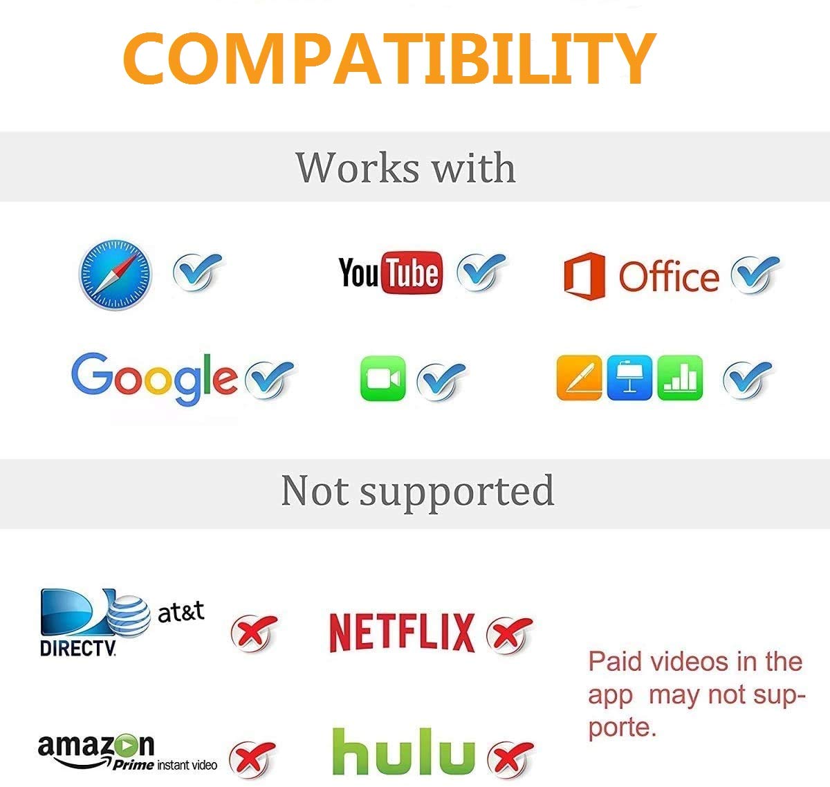 Compatible with iPhone iPad to HDMI Adapter Cable, 6.6ft Apple MFi Certified Lightning to HDMI Adapter Cable, 1080P Digital AV Adapter HDTV Cable for iPhone/iPad to TV Projector Monitor - Black