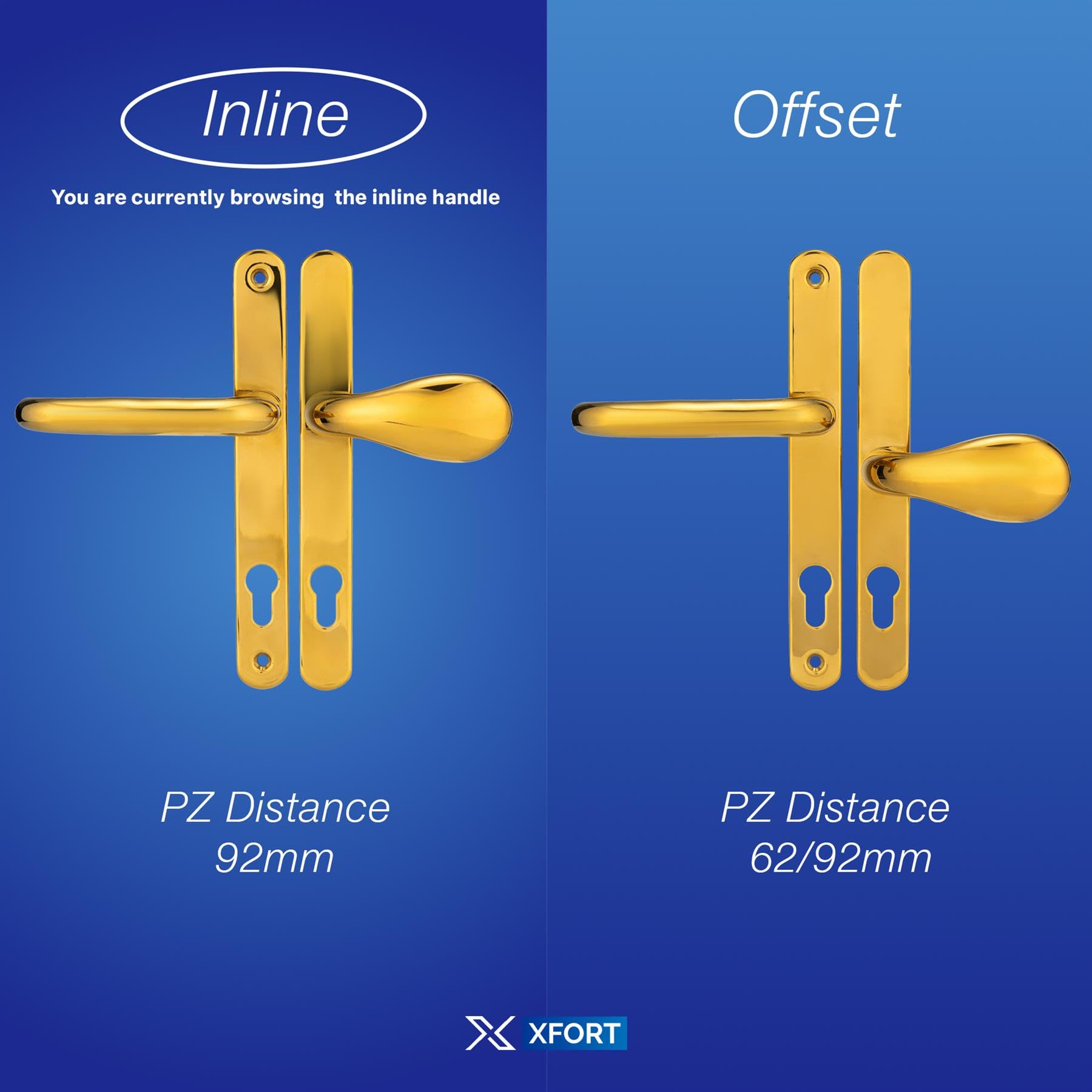 XFORT Uros Polished Brass Inline UPVC Door Handle, (PZ 92mm, Screw Hole Distance 211mm - Image 3