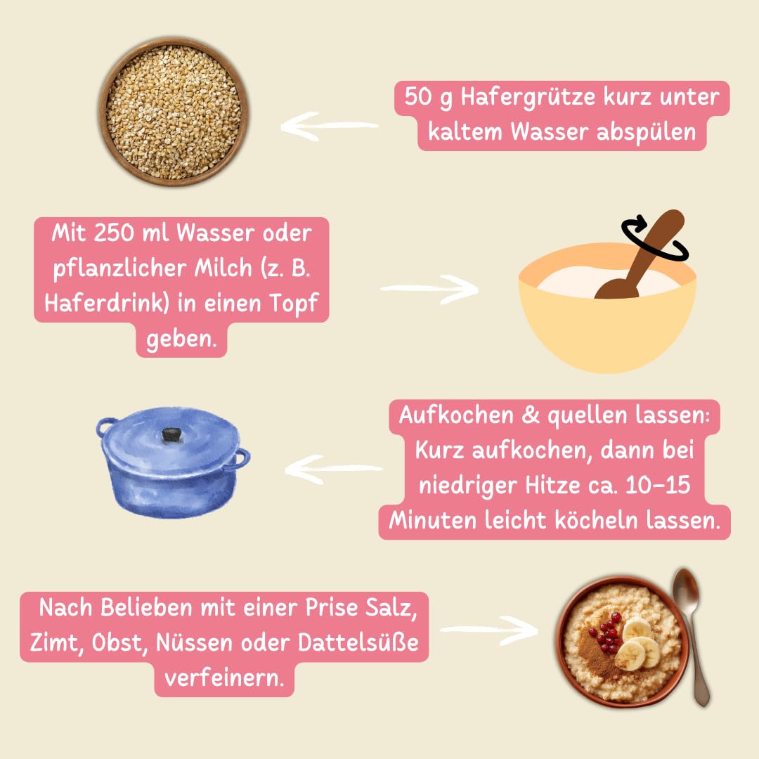 süssundclever.de® Bio Hafergrütze | 9,0 kg (5 x 1,8 kg) | STEEL CUT OATS | aus Deutschland | ökologisch-nachhaltig abgepackt | 100% rein