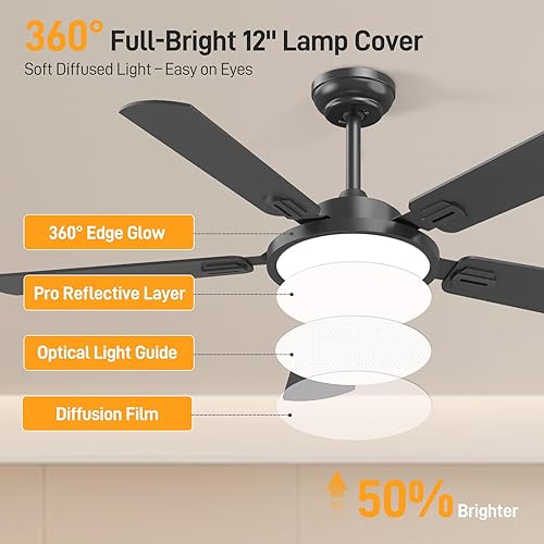 Miniatura 5 de onffo Ventilador de techo de perfil bajo de 52 pulgadas con luz y control remoto, moderno ventilador de techo negro, motor CC reversible ultra